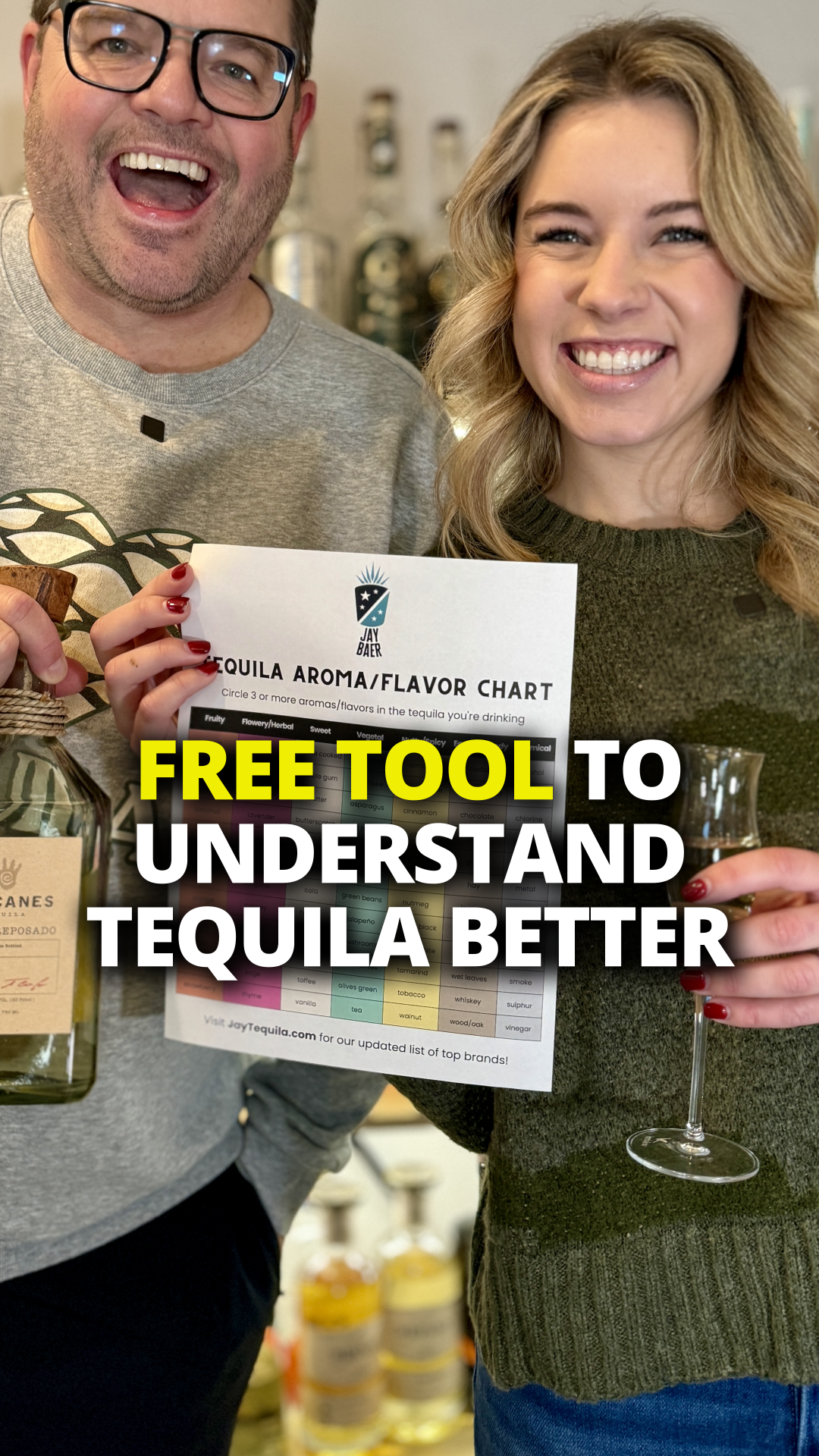 A Free Tool to Understand Tequila Better!